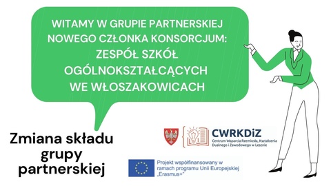 Nasza szkoła partnerem CWRKDiZ.