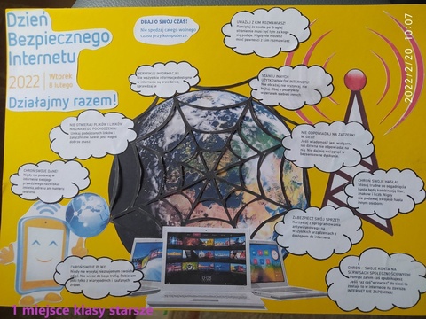 Rozstrzygnięcie konkursu - Dzień Bezpiecznego Internetu.