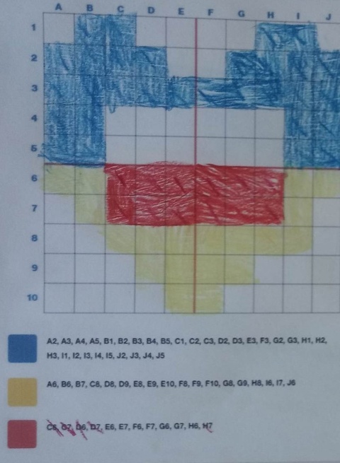 Zajęcia z kodowania - klasa 3