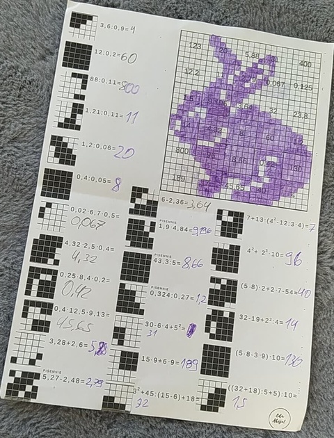 Matematyczne kodowanie wielkanocne w 5a.
