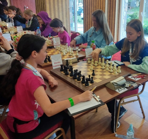 Ogólnopolska Olimpiada Młodzieży Juniorów Młodszych