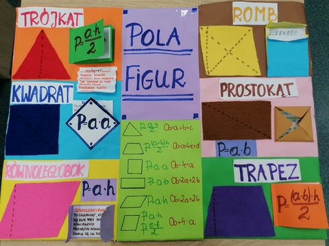 Matematyczne lapbooki klasy 6a.