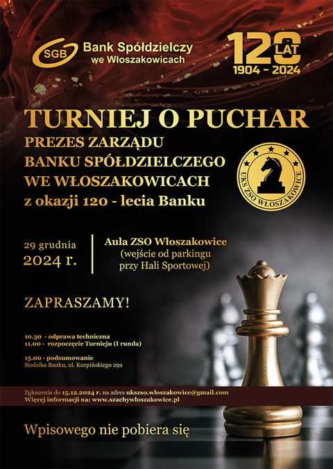 Turniej Szachowy o Puchar Prezesa Banku Spółdzielczego we Włoszakowicach 