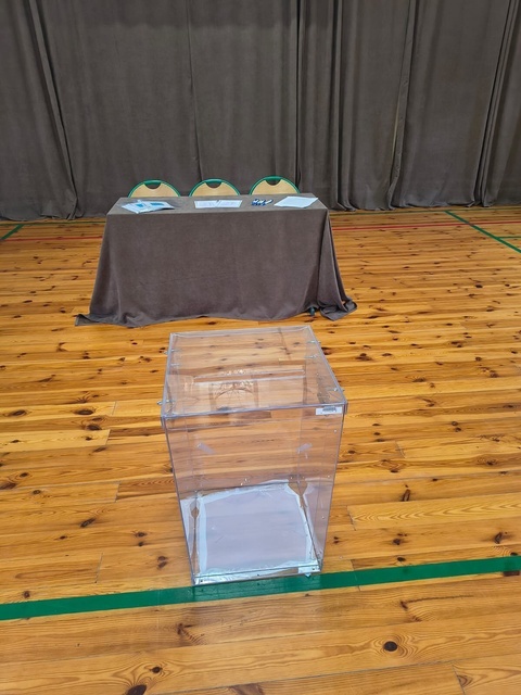 Wybory do Samorządu Uczniowskiego LO - wyniki