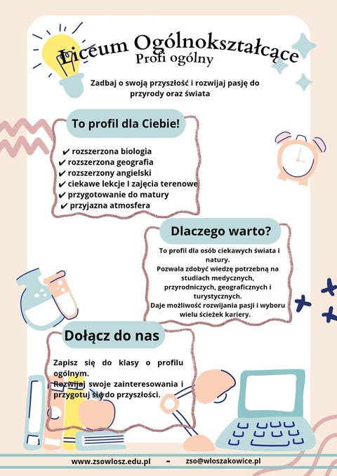Profil ogólny